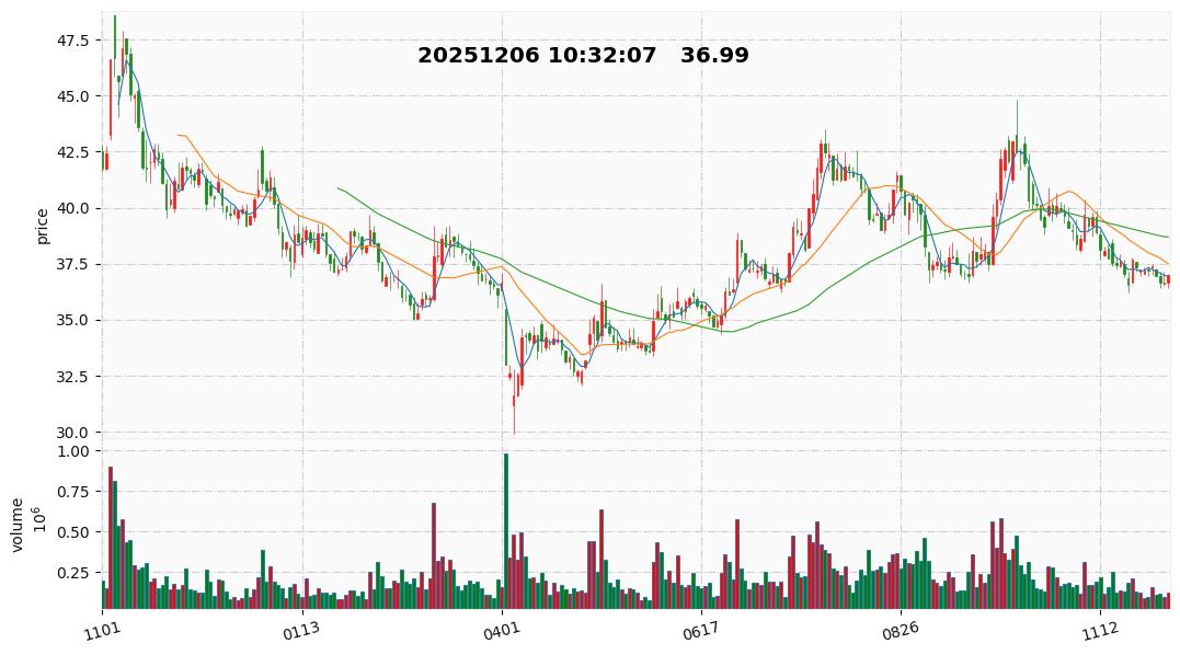 21  航发动力.jpg